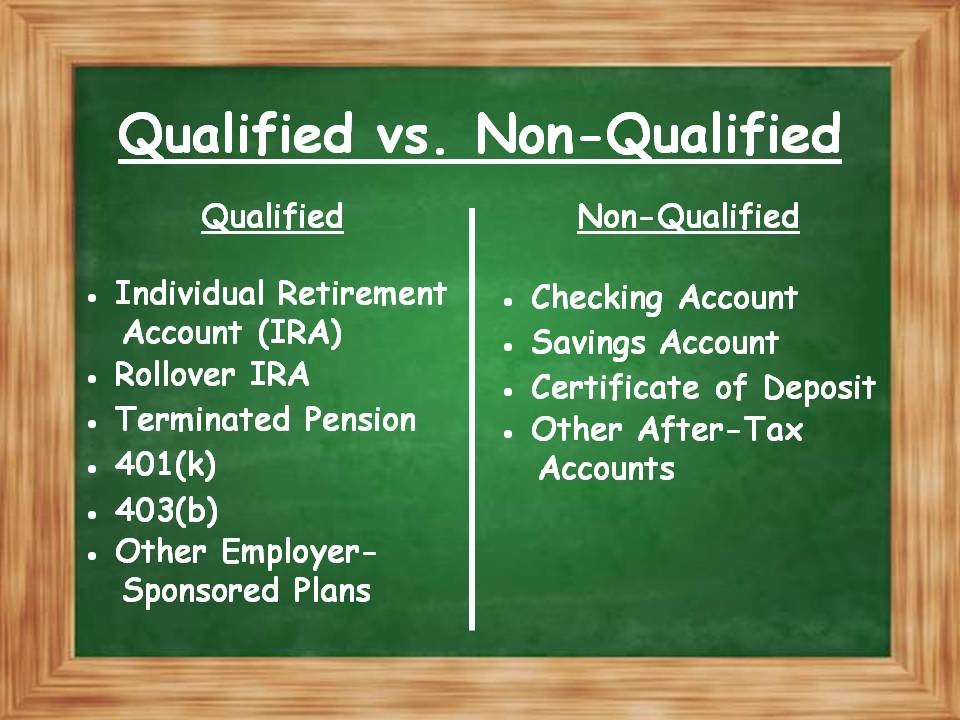 deferred income annuity