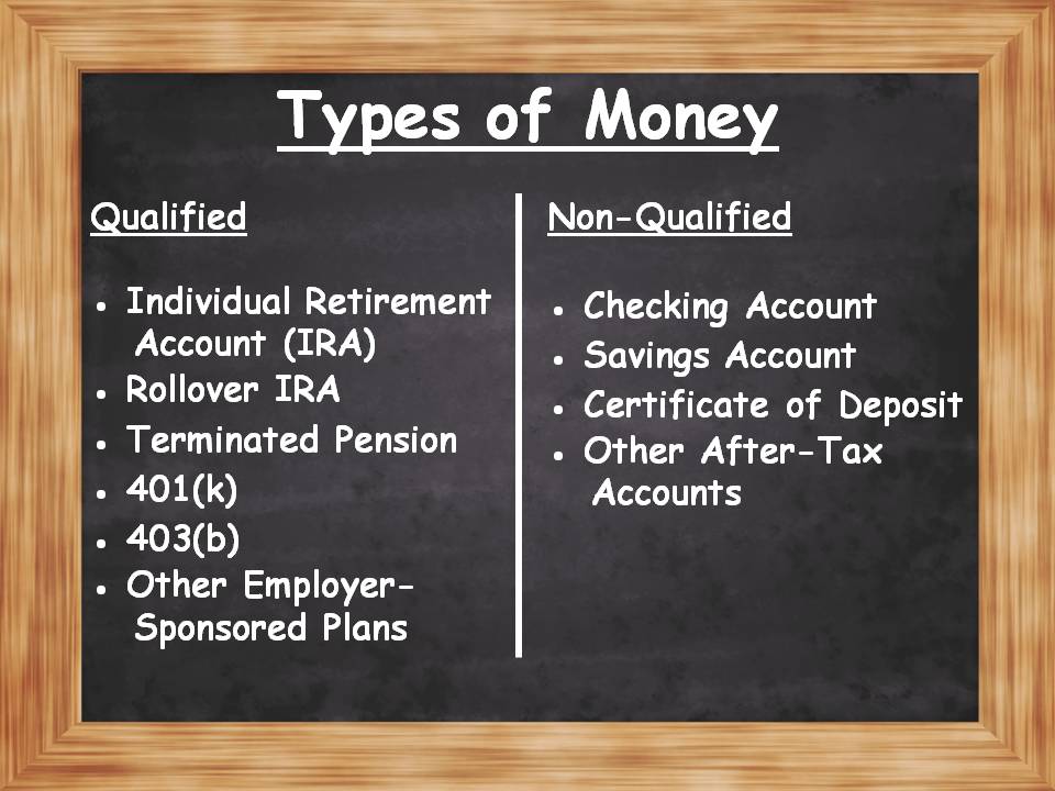 single premium immediate annuity